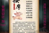 Traditional Chinese Massage London - Balsall Heath, West Midlands