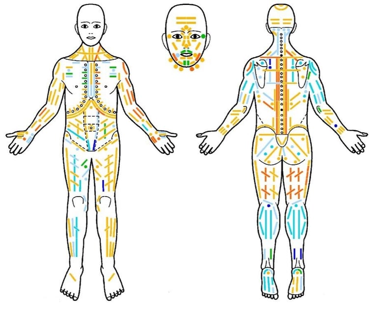 Very Effective Massage - Experienced Male Masseur - Highgate, London