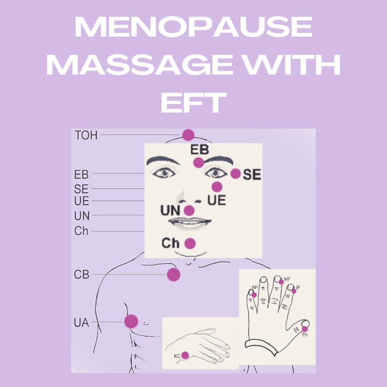 Menopause Massage Therapy - Mental & Physical Transformation