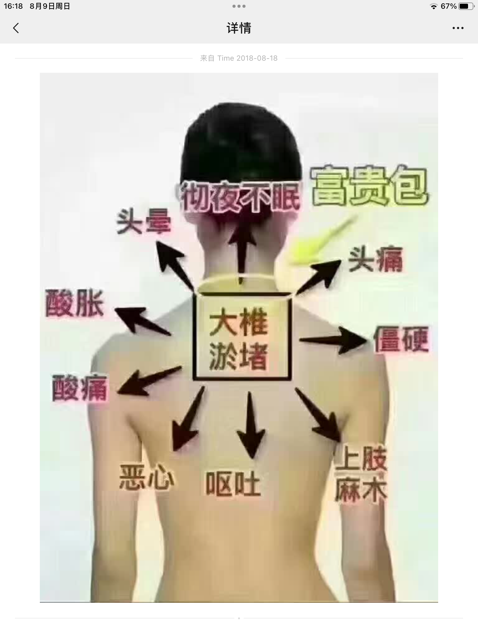 Regular Professional Treatment And Massage